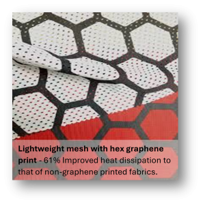 heathcoat-graphene-textile-print-technology-1